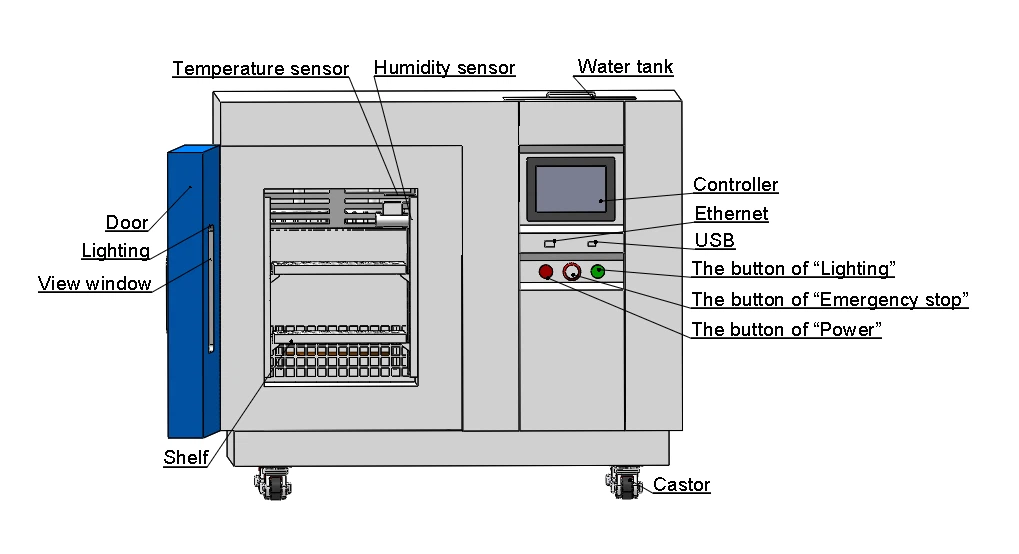Portable Compact Environmental Test Chamber Portable Compact Environmental Test Chamber